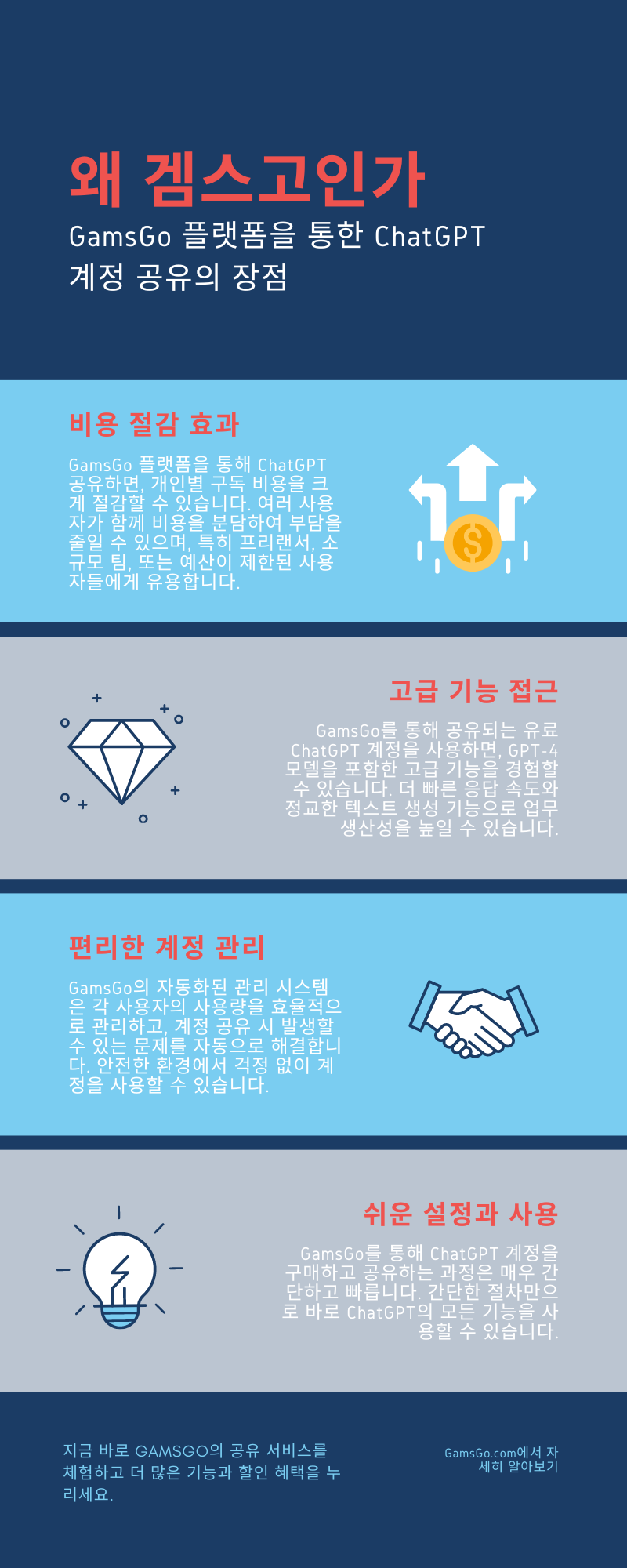 겜스고-챗gpt