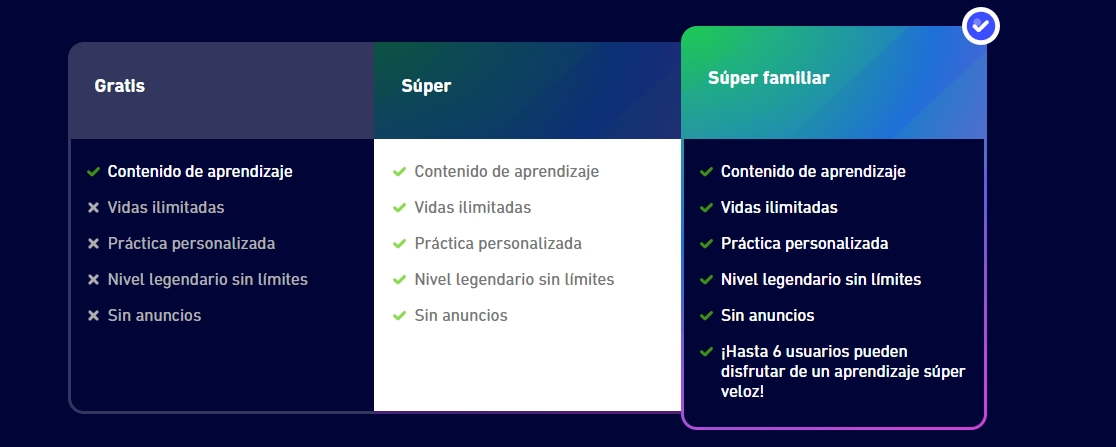 precio-duolingo-super-españa